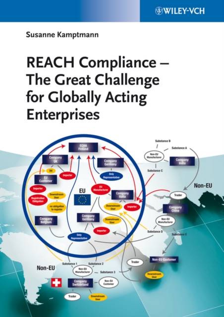 REACH Compliance : The Great Challenge for Globally Acting Enterprises, PDF eBook