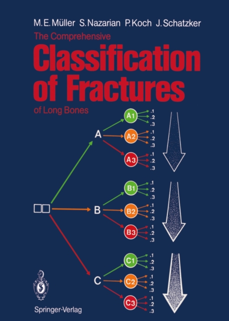 The Comprehensive Classification of Fractures of Long Bones, PDF eBook