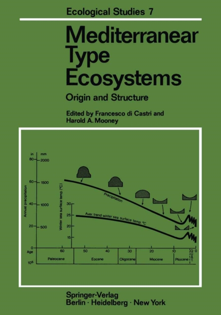 Mediterranean Type Ecosystems : Origin and Structure, PDF eBook