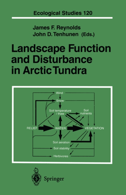 Landscape Function and Disturbance in Arctic Tundra, PDF eBook
