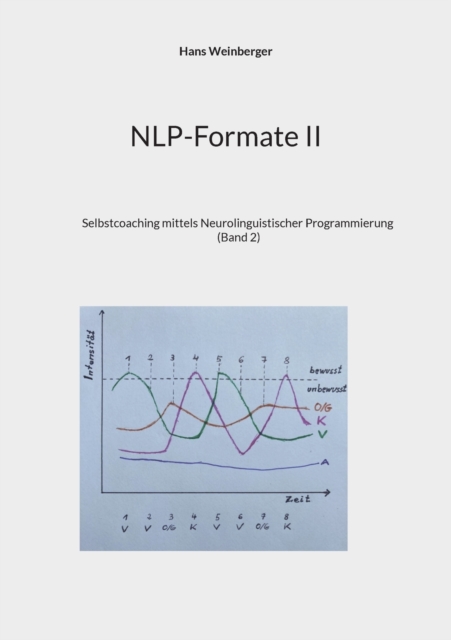 NLP-Formate II : Selbstcoaching mittels Neurolinguistischer Programmierung (Band 2), Paperback / softback Book