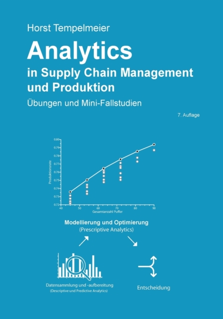 Analytics in Supply Chain Management und Produktion : UEbungen und Mini-Fallstudien, Paperback / softback Book