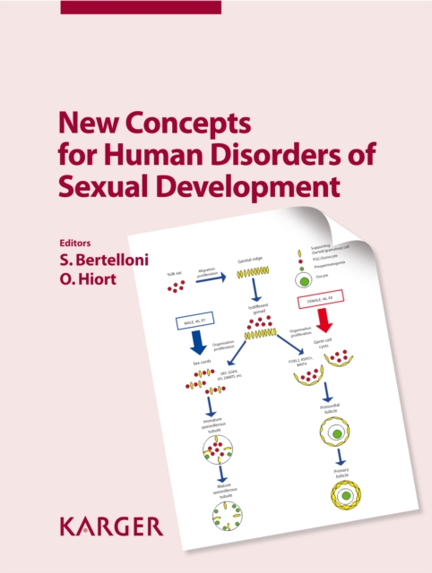 New Concepts for Human Disorders of Sexual Development : Reprint of: Sexual Development 2010, Vol. 4, No. 4-5, PDF eBook