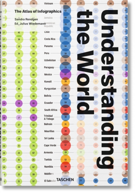 Understanding the World. The Atlas of Infographics, Hardback Book