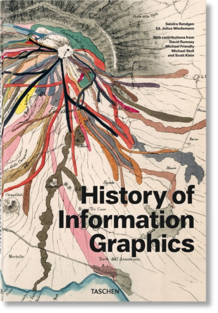 History of Information Graphics, Hardback Book