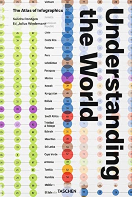 Understanding the World. The Atlas of Infographics, Book Book