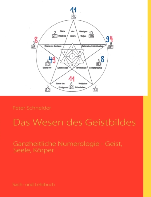 Das Wesen des Geistbildes : Ganzheitliche Numerologie - Geist, Seele, Koerper, Paperback / softback Book