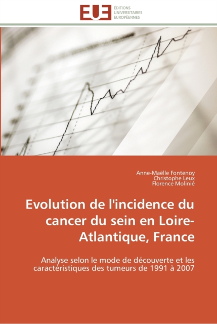 Evolution de l'Incidence Du Cancer Du Sein En Loire-Atlantique, France, Paperback / softback Book