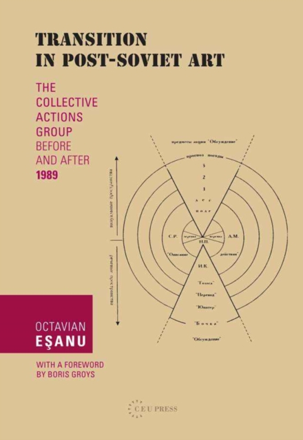 Transition in Post-Soviet Art : The Collective Actions Group Before and After 1989, Hardback Book