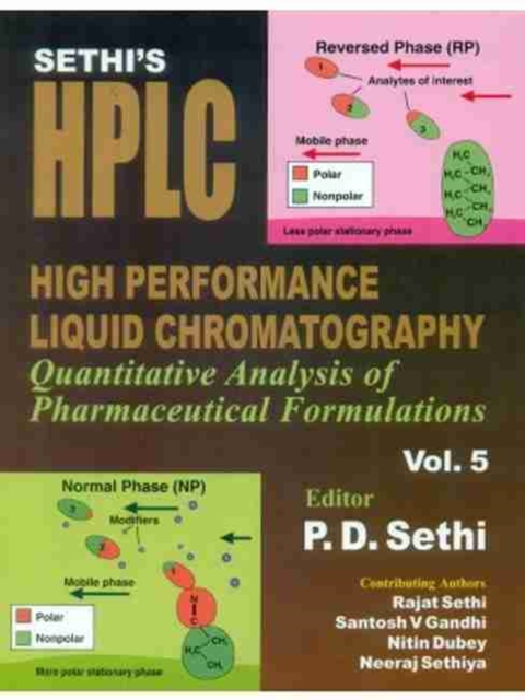Sethi's HPLC High Performance Liquid Chromatography : Quantitative Analysis of Pharmaceutical Formulations, Volume 5, Hardback Book