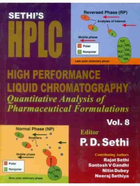 Sethi's HPLC High Performance Liquid Chromatography : Quantitative Analysis of Pharmaceutical Formulations, Volume 8, Hardback Book