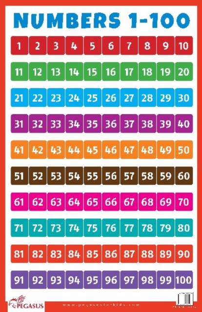 Numbers 1-100, Poster Book