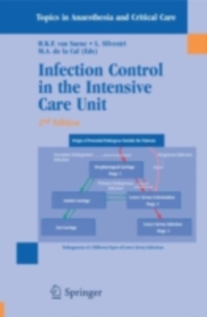 Infection Control in the Intensive Care Unit, PDF eBook