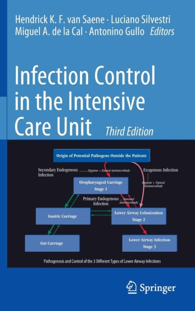 Infection Control in the Intensive Care Unit, Hardback Book