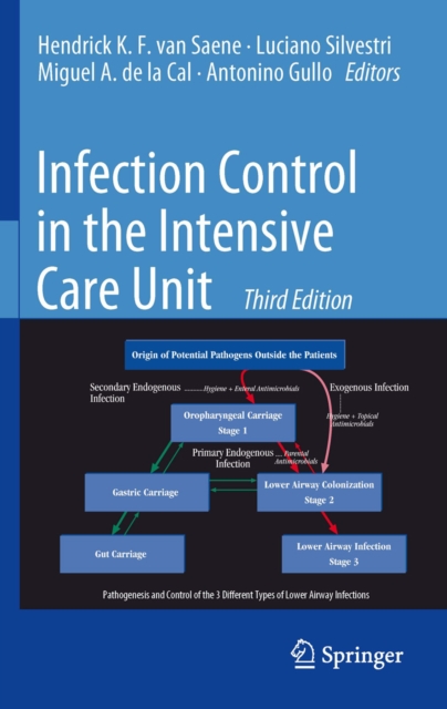 Infection Control in the Intensive Care Unit, PDF eBook
