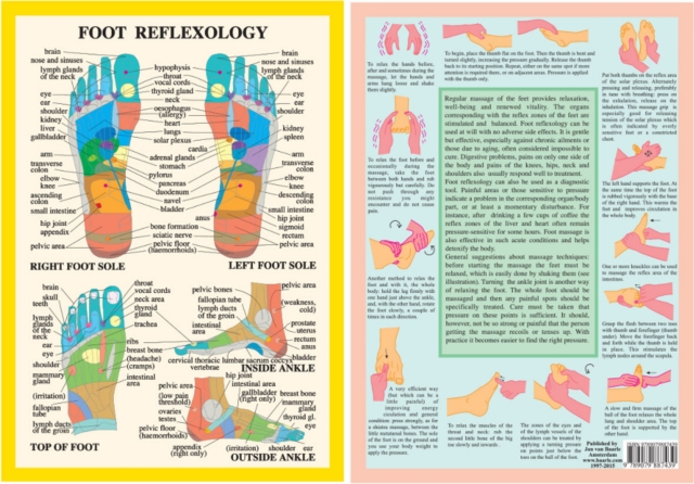 Foot Reflexology -- A4, Poster Book
