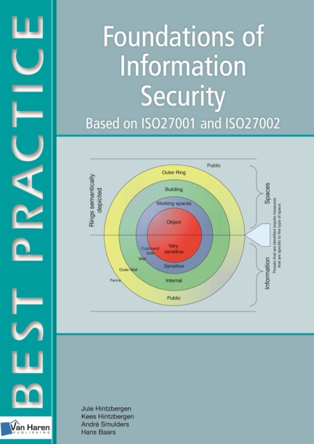 Foundations of Information Security : Based on ISO27001 and ISO27002, Paperback / softback Book
