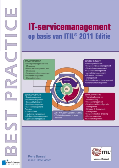 IT-Servicemanagement Op Basis Van ITIL, Paperback Book