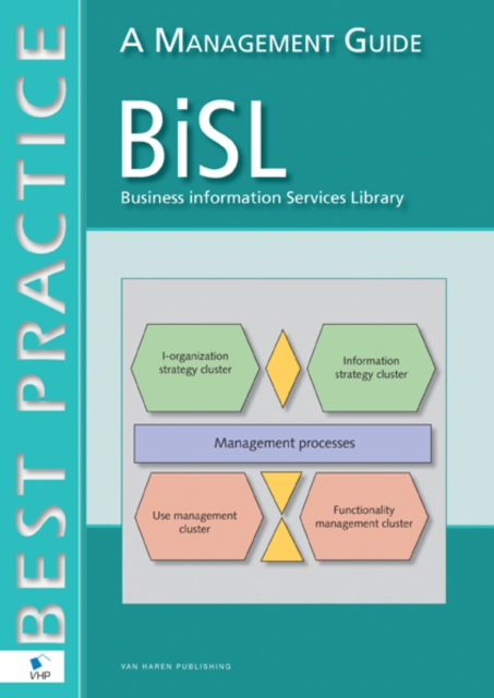 BiSL(R) : Business Information Services Library - Management Guide, PDF eBook