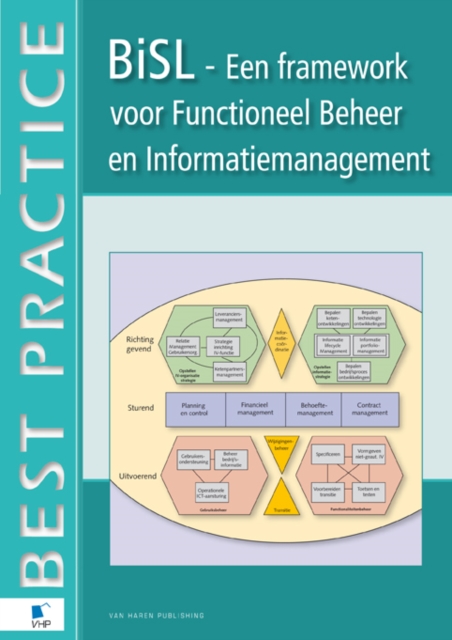 BISL&reg;, Een framework voor Functioneel Beheer en Informatiemanagement, PDF eBook