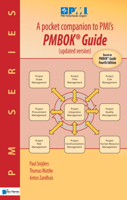 A pocket companion to PMI&rsquo;s PMBOK&reg; Guide updated version, PDF eBook