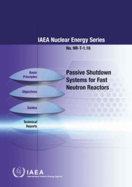 Passive Shutdown Systems for Fast Neutron Reactors, Paperback / softback Book