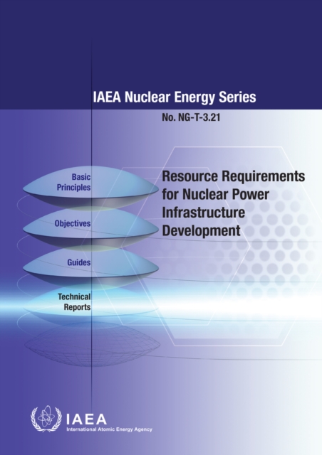 Resource Requirements for Nuclear Power Infrastructure Development, EPUB eBook