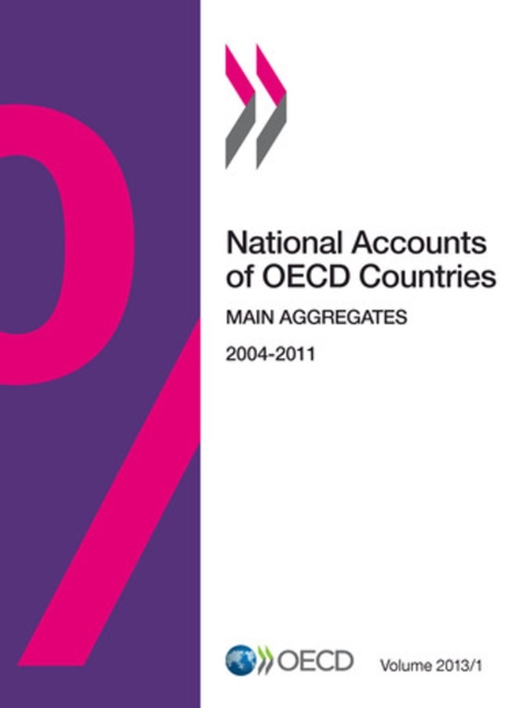 National Accounts of OECD Countries, Volume 2013 Issue 1 Main Aggregates, PDF eBook