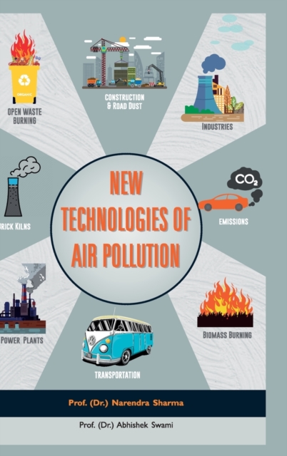 New Technologies of Air Pollution, Hardback Book