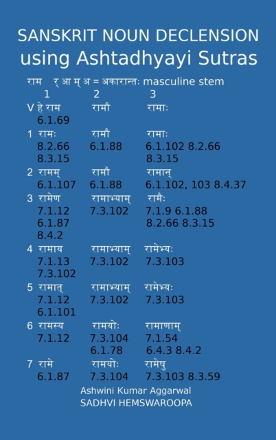 Sanskrit Noun declension using Ashtadhyayi Sutras, Hardback Book