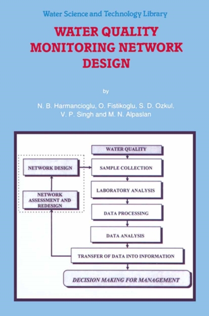 Water Quality Monitoring Network Design, PDF eBook