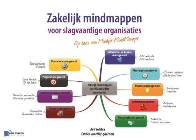 Zakelijk Mindmappen voor Slagvaardige Organisaties op Basis van Mindjet Mindmanager, Paperback / softback Book