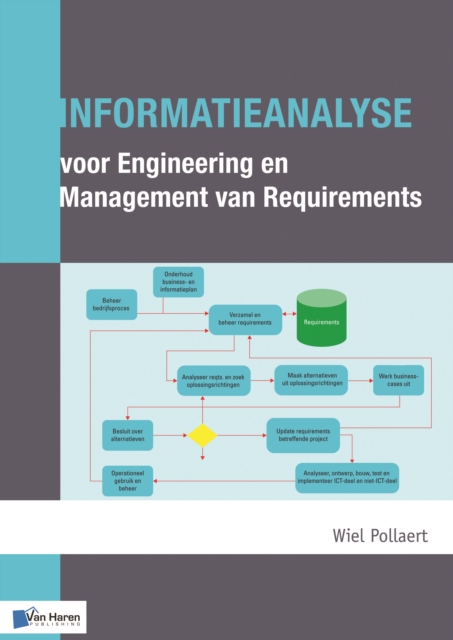 Informatieanalyse Voor Engineering en Management van Requirements, Paperback / softback Book