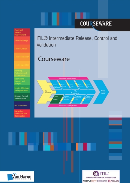 ITIL(R) Intermediate Release, Control and Validation Courseware, PDF eBook
