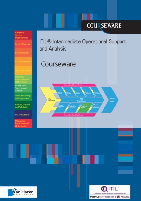 ITIL INTERMEDIATE OPERATIONAL SUPPORT &, Paperback Book