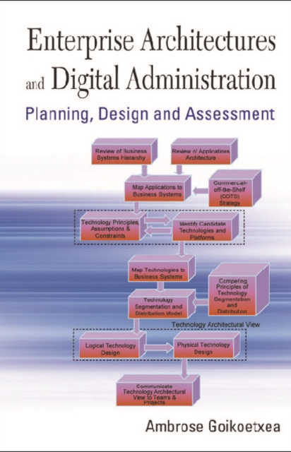 Enterprise Architectures And Digital Administration: Planning, Design, And Assessment, PDF eBook