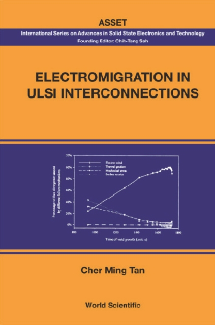 Electromigration In Ulsi Interconnections, PDF eBook
