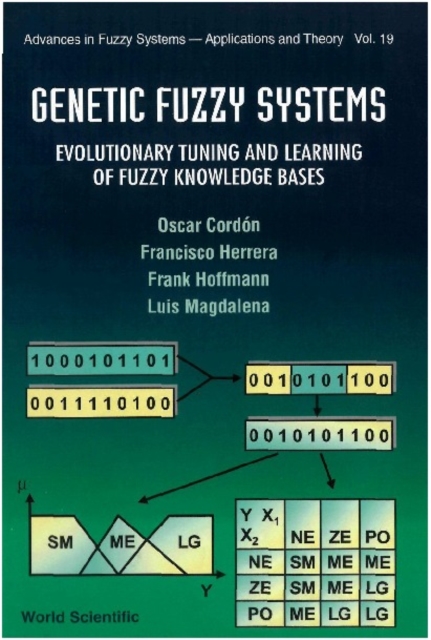 Genetic Fuzzy Systems: Evolutionary Tuning And Learning Of Fuzzy Knowledge Bases, PDF eBook