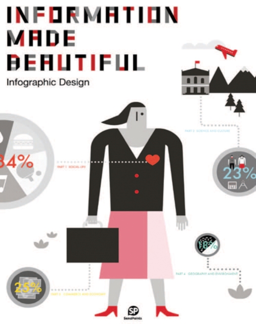 Information Made Beautiful : Infographic Design, Hardback Book