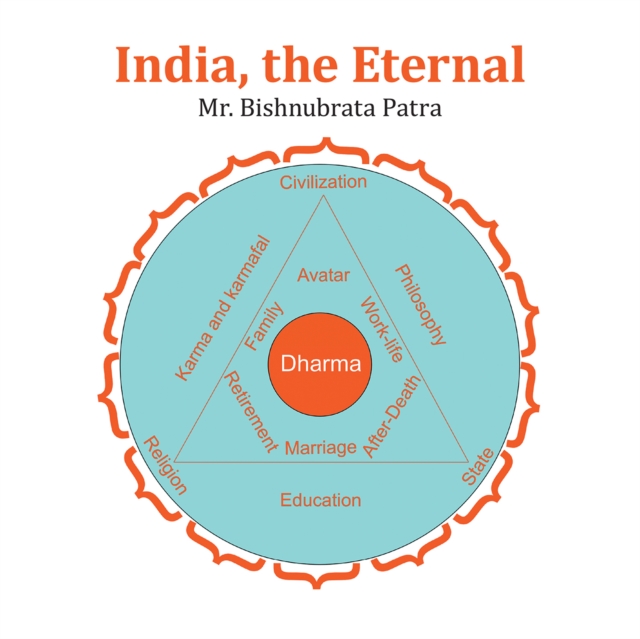 India, the Eternal, EPUB eBook