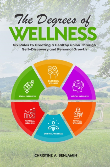 The Degrees of Wellness : Six Rules to Creating a Healthy Union Through Self-Discovery and Personal Growth, EPUB eBook